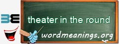WordMeaning blackboard for theater in the round